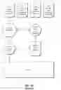 Fig. 03 - Direct composition printing method for rapid streaming
