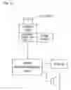 Fig. 13 - Information input/output device including a stage surface on which a reflecting medium including a printed dot pattern is disposed