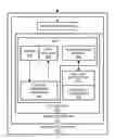 Fig. 01 - Method and apparatus for summarization of threads in electronic mail