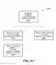 Fig. 08 - Method and apparatus for summarization of threads in electronic mail