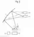 Fig. 04 - HOLOGRAPHIC INFORMATION DISPLAY