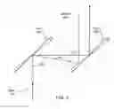 Fig. 03 - Parallel-beam scanning for surface patterning of materials