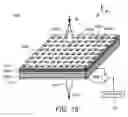 Fig. 09 - Controllable composite material
