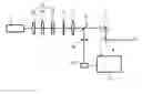 Fig. 01 - Microscopic apparatus and observing method