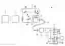 Fig. 01 - Laser microscope