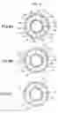 Fig. 08 - Object lens and condenser