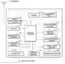 Fig. 01 - Illumination structure and illumination lens mounted thereon