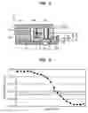 Fig. 07 - Actuator latch system of hard disk drive including magnetically levitated latch lever