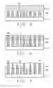 Fig. 04 - Uniformity in CCP magnetic read head devices