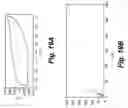 Fig. 13 - High performance ultracapacitors with carbon nanomaterials and ionic liquids