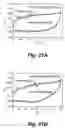 Fig. 15 - High performance ultracapacitors with carbon nanomaterials and ionic liquids