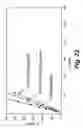 Fig. 16 - High performance ultracapacitors with carbon nanomaterials and ionic liquids