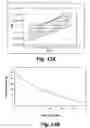 Fig. 27 - High performance ultracapacitors with carbon nanomaterials and ionic liquids