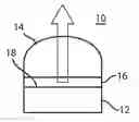 Fig. 01 - Light-Emitting Device