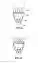 Fig. 04 - Fooldlight With Variable Beam
