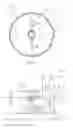 Fig. 03 - Optic for LEDs and other light sources