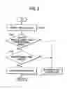 Fig. 06 - Lamp System For Vehicle