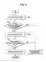 Fig. 10 - Lamp System For Vehicle