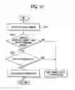 Fig. 11 - Lamp System For Vehicle
