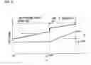 Fig. 06 - Power conversion apparatus