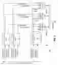 Fig. 03 - Apparatus to detect patterns in data