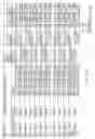 Fig. 33 - Integrated circuit memory array configuration including decoding compatibility with partial implementation of multiple memory layers