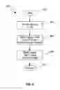 Fig. 07 - Single-ended memory cell with improved read stability and memory using the cell