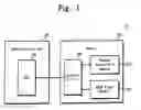 Fig. 02 - Flash memory system capable of operating in a random access mode and data reading method thereof