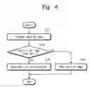 Fig. 07 - Flash memory system capable of operating in a random access mode and data reading method thereof