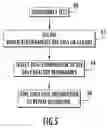 Fig. 05 - Method and Apparatus for Selecting Redundant Memory Cells