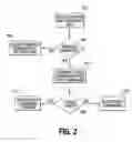 Fig. 03 - User configurable commands for flash memory