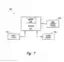 Fig. 07 - Input-output line sense amplifier having adjustable output drive capability