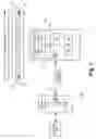 Fig. 02 - Bank interleaving compound commands