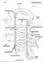 Fig. 05 - Liquid Mixing Device