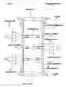 Fig. 06 - Liquid Mixing Device