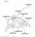 Fig. 09 - Liquid Mixing Device