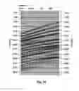 Fig. 15 - Method for processing borehole seismic data