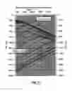 Fig. 18 - Method for processing borehole seismic data