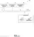 Fig. 02 - Method, Apparatus and Computer Program Product for Providing a Sonar History