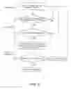 Fig. 06 - System and method for manipulating insect behavior