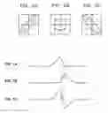 Fig. 07 - Method of controlling focus of optical information storage media recording and/or reproduction apparatus and apparatus therefor