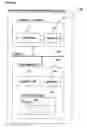 Fig. 06 - Data recording/reproduction for write-once discs