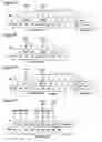 Fig. 08 - Data recording/reproduction for write-once discs