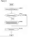Fig. 18 - Data recording/reproduction for write-once discs