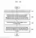 Fig. 12 - Information storage medium, recording/reproducing apparatus, and recording/reproducing method
