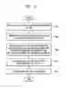 Fig. 14 - Information storage medium, recording/reproducing apparatus, and recording/reproducing method