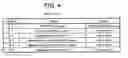 Fig. 05 - Information Recording Medium, Information Recording Device, and Method