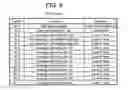 Fig. 07 - Information Recording Medium, Information Recording Device, and Method