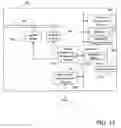 Fig. 13 - Information Recording Medium, Information Recording Device, and Method