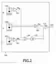 Fig. 03 - Optical System with 3 Spot Radial Tracking